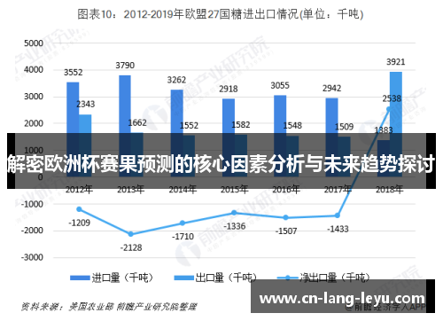 解密欧洲杯赛果预测的核心因素分析与未来趋势探讨