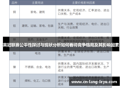 英冠联赛公平性探讨与现状分析如何看待竞争格局及其影响因素