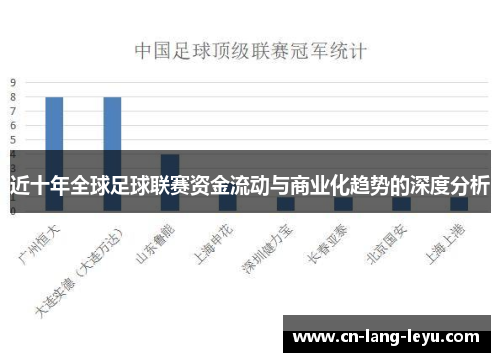 近十年全球足球联赛资金流动与商业化趋势的深度分析 近十年全球足球联赛资金流动与商业化趋势的深度分析