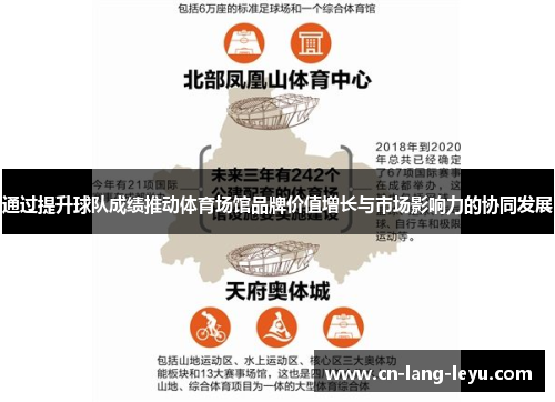 通过提升球队成绩推动体育场馆品牌价值增长与市场影响力的协同发展