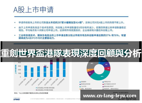 重劍世界盃港隊表現深度回顧與分析