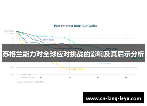 苏格兰能力对全球应对挑战的影响及其启示分析