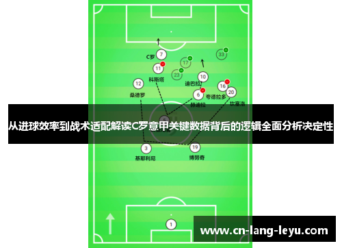 从进球效率到战术适配解读C罗意甲关键数据背后的逻辑全面分析决定性 从进球效率到战术适配解读C罗意甲关键数据背后的逻辑全面分析决定性