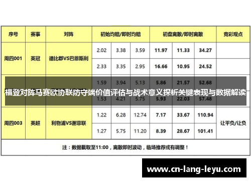 福登对阵马赛欧协联防守端价值评估与战术意义探析关键表现与数据解读 福登对阵马赛欧协联防守端价值评估与战术意义探析关键表现与数据解读
